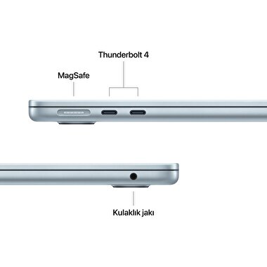 Apple MacBook Air 13' M4 Çip 10 Çekirdekli CPU 8 Çekirdekli GPU 16GB Bellek 256GB SSD Gök Mavisi MC6T4TU/A