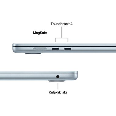 Apple MacBook Air 15' M4 Çip 10 Çekirdekli CPU 10 Çekirdekli GPU 16GB Bellek 256GB SSD Gök Mavisi MC7A4TU/A