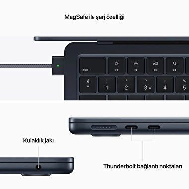 PAKET HASARLI - Apple MacBook Air 13' M2 Çip 8 Çekirdekli CPU 10 Çekirdekli GPU 8 GB Bellek 512GB SSD Gece Yarısı  MLY43TU/A