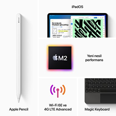 Apple 12.9 inç iPad Pro Wi-Fi + Cellular 512GB - Uzay Grisi  MP223TU/A