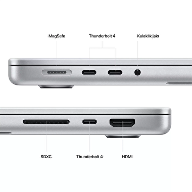 Apple 14 inç MacBook Pro M2 Max çip 12-çekirdekli CPU ve 30-çekirdekli GPU 1TB SSD Gümüş MPHK3TU/A