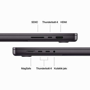 TEŞHİR - MacBook Pro 16 inc M3 Pro 12CPU 18GPU 18GB 512GB Uzay Siyahı  MRW13TU/A