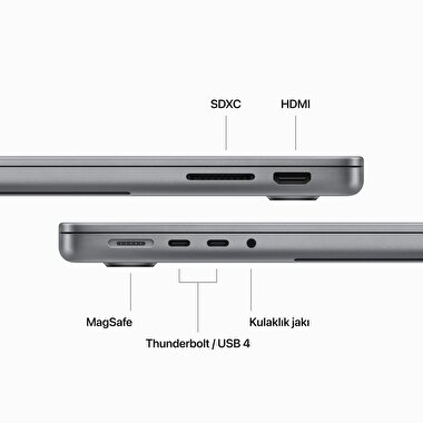 TEŞHİR - MacBook Pro 14 inc M3 8CPU 10GPU 8GB 512GB Uzay Grisi  MTL73TU/A