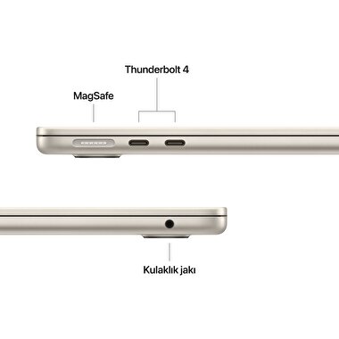 Apple MacBook Air 13' M4 Çip 10 Çekirdekli CPU 10 Çekirdekli GPU 16GB Bellek  512GB SSD Yıldız Işığı MW103TU/A