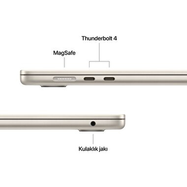Apple MacBook Air 15' M4 Çip 10 Çekirdekli CPU 10 Çekirdekli GPU 16GB Bellek 256GB SSD Yıldız Işığı MW1J3TU/A