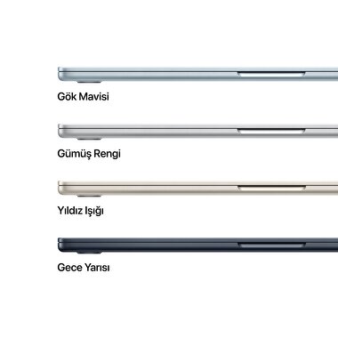 Apple MacBook Air 15' M4 Çip 10 Çekirdekli CPU 10 Çekirdekli GPU 16GB Bellek 256GB SSD Yıldız Işığı MW1J3TU/A