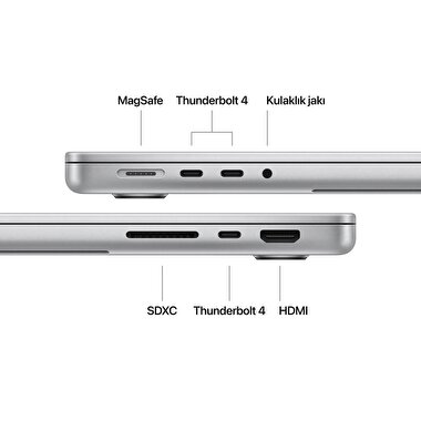 MacBook Pro 14 inç M4 Çip 10CPU 10GPU 16GB Bellek 512GB SSD Gümüş MW2W3TU/A