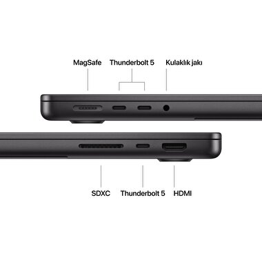 MacBook Pro 14 inç M4 Pro Çip 12CPU 16GPU 24GB Bellek 512GB SSD Uzay Siyahı  MX2H3TU/A