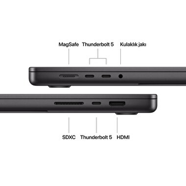 MacBook Pro 16 inç M4 Max Çip 14CPU 32GPU 36GB Bellek 1TB SSD Uzay Siyahı MX303TU/A