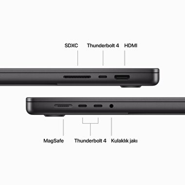 MacBook Pro 16 inç M3 Max Çip 16C CPU 40C GPU 64 GB Bellek 2 TB SSD Uzay Siyahı  Z1CM000JK
