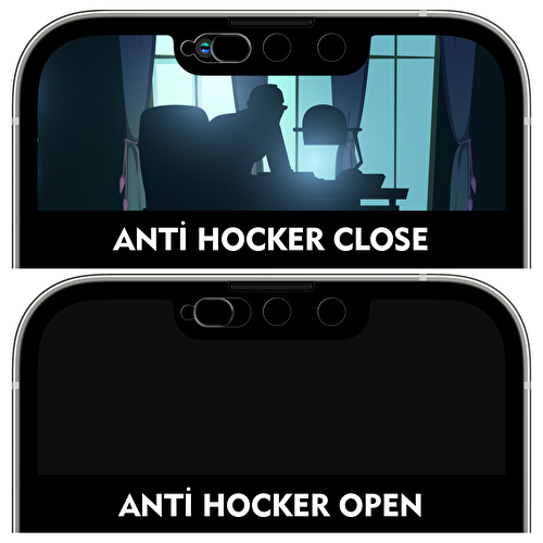 Buff iPhone 13 Mini 5D Anti Hacker Ekran Koruyucu