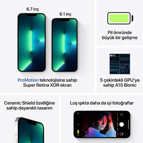 Apple iPhone 13 Pro Max 256GB Gümüş - MLLC3TU/A