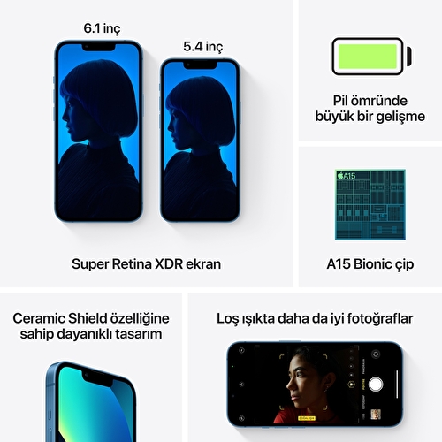 Apple iPhone 13 128GB Mavi - MLPK3TU/A