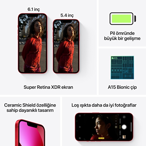 Apple iPhone 13 256GB (PRODUCT)RED - MLQ93TU/A