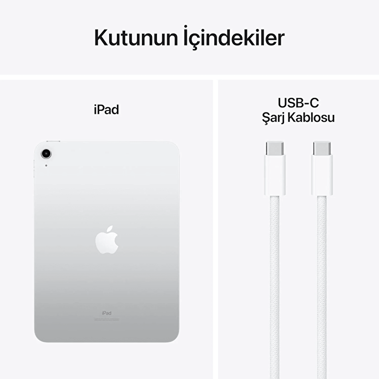 Teşhir - Apple 10.9 inç iPad Wi-Fi 64GB - Pembe 3L206TU/A
