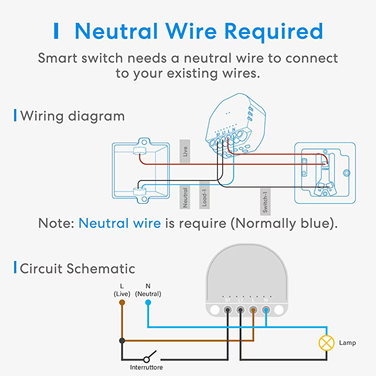 Meross Akıllı Wifi Duvar İçi Anahtar 6973696564948