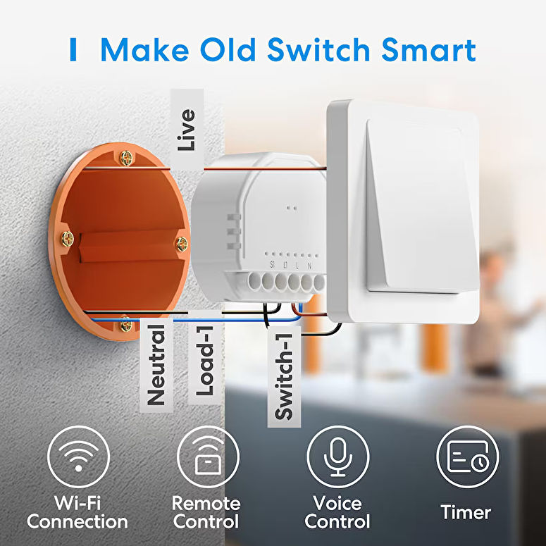 Meross Akıllı Wifi Duvar İçi Anahtar 6973696564948