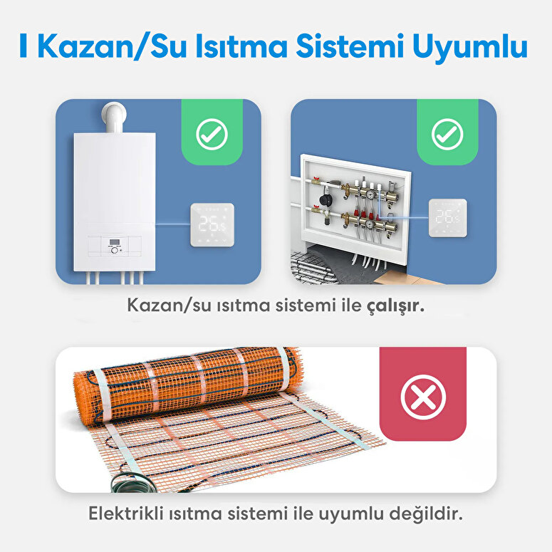 Meross Akıllı Termostat Kombi 6973696565099