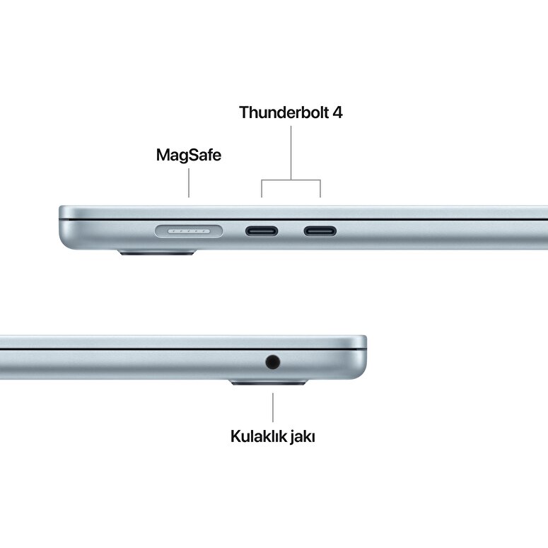 Apple MacBook Air 15' M4 Çip 10 Çekirdekli CPU 10 Çekirdekli GPU 16GB Bellek 256GB SSD Gök Mavisi MC7A4TU/A