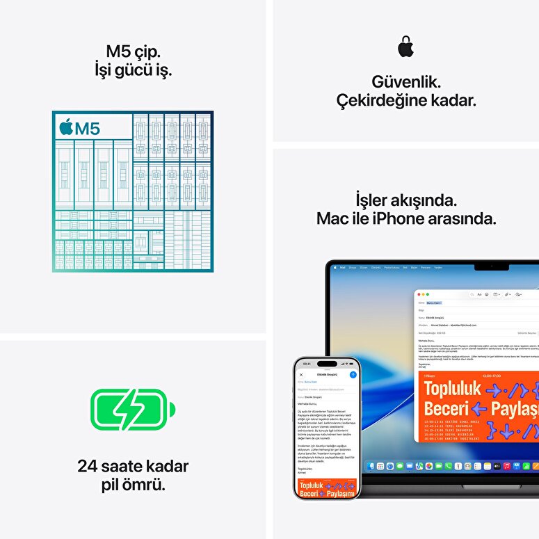 MacBook Pro 14 inç M5 Çip 10 çekirdekli CPU 10 çekirdekli GPU 16GB Bellek 512GB SSD Gümüş MDE44TU/A