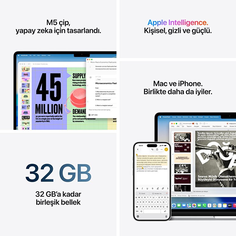 Apple MacBook Air 13 inç M5 Çip 10 Çekirdekli CPU 10 Çekirdekli GPU 24GB Bellek 1TB SSD Gök Mavisi MDHK4TU/A