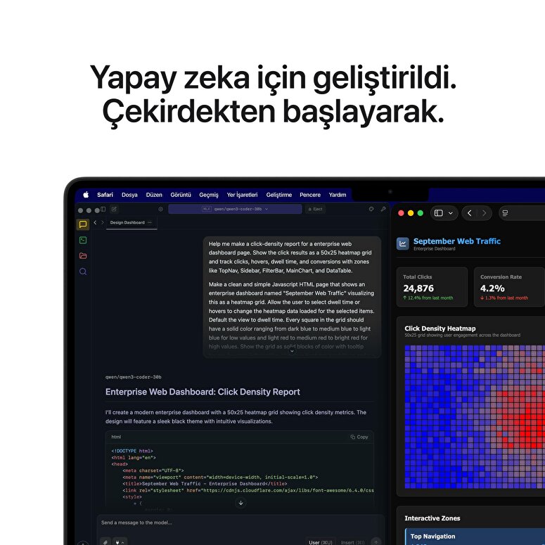Apple MacBook Pro 14 inç M5 Max Çip 18 Çekirdekli CPU 32 Çekirdekli GPU 36GB Bellek 2TB SSD Uzay Siyahı MGDU4TU/A