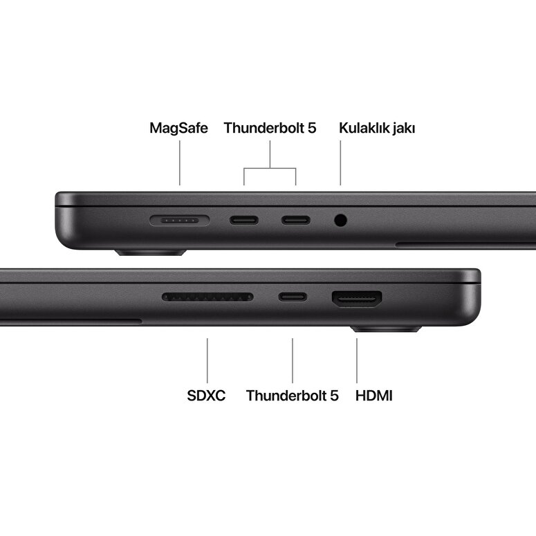 Apple MacBook Pro 16 inç M5 Pro Çip 18 Çekirdekli CPU 20 Çekirdekli GPU 24GB Bellek 1TB SSD Uzay Siyahı MGEA4TU/A