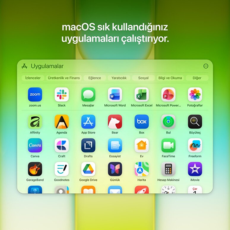 Apple MacBook Neo 13 inç A18 Pro Çip 6 Çekirdekli CPU 5 Çekirdekli GPU 8GB Bellek 256GB SSD Pastel Pembe MHFH4TU/A