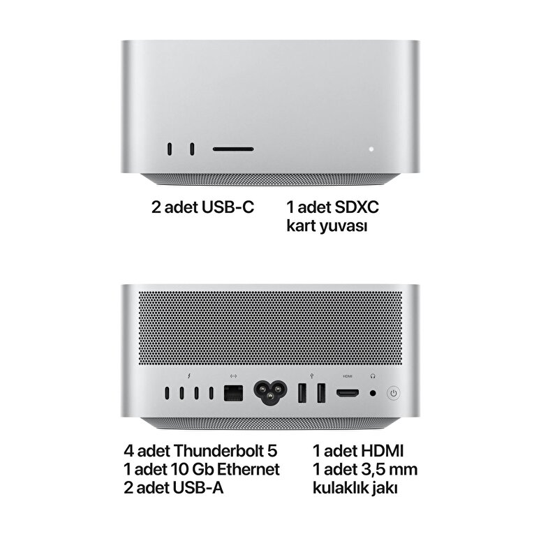 Mac Studio Apple M5 Max Çip 18 Çekirdekli CPU 32 Çekirdekli GPU 36GB Bellek 512GB SSD MHL64TU/A