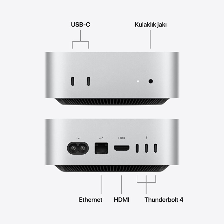 Mac mini Apple M6 Çip 12 Çekirdekli CPU 12 Çekirdekli GPU 16GB Bellek 256GB SSD MHQK4TU/A