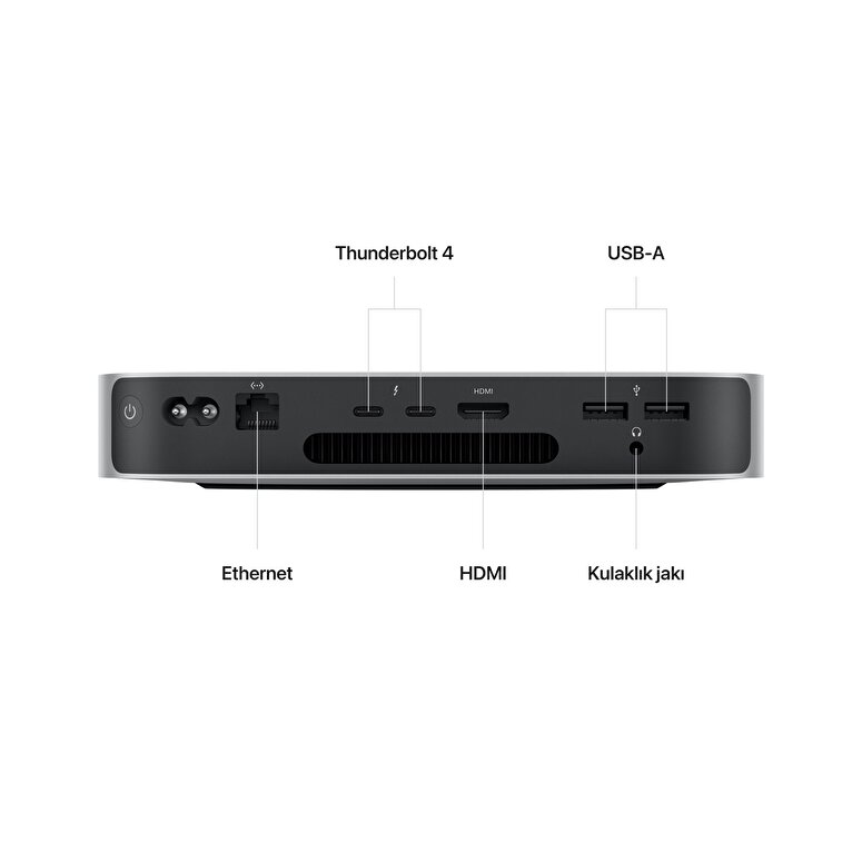 Apple Mac mini M2 çip 8-çekirdekli CPU ve 10-çekirdekli GPU, 512GB SSD - Gümüş MMFK3TU/A