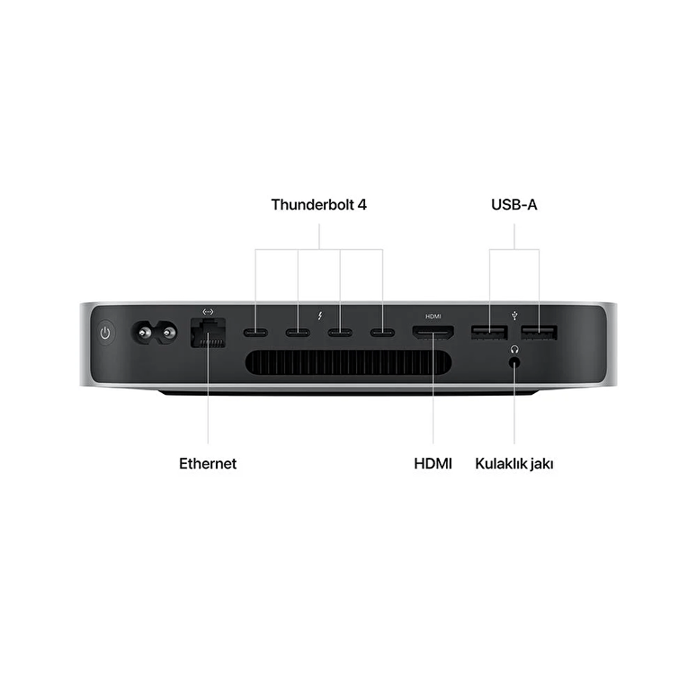 Apple Mac mini M2 Pro çip 10-çekirdekli CPU ve 16-çekirdekli GPU, 512GB SSD - Gümüş MNH73TU/A