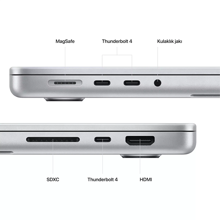 Apple 14 inç MacBook Pro M2 Max çip 12-çekirdekli CPU ve 30-çekirdekli GPU 1TB SSD Gümüş MPHK3TU/A