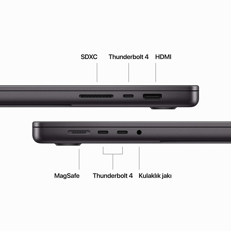 MacBook Pro 16 inc M3 Pro 12CPU 18GPU 36GB 512GB Uzay Siyahı  MRW23TU/A