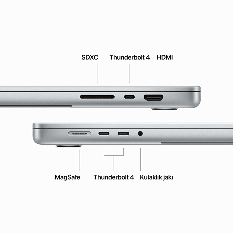 MacBook Pro 16 inc M3 Pro 12CPU 18GPU 18GB 512GB Gümüş  MRW43TU/A