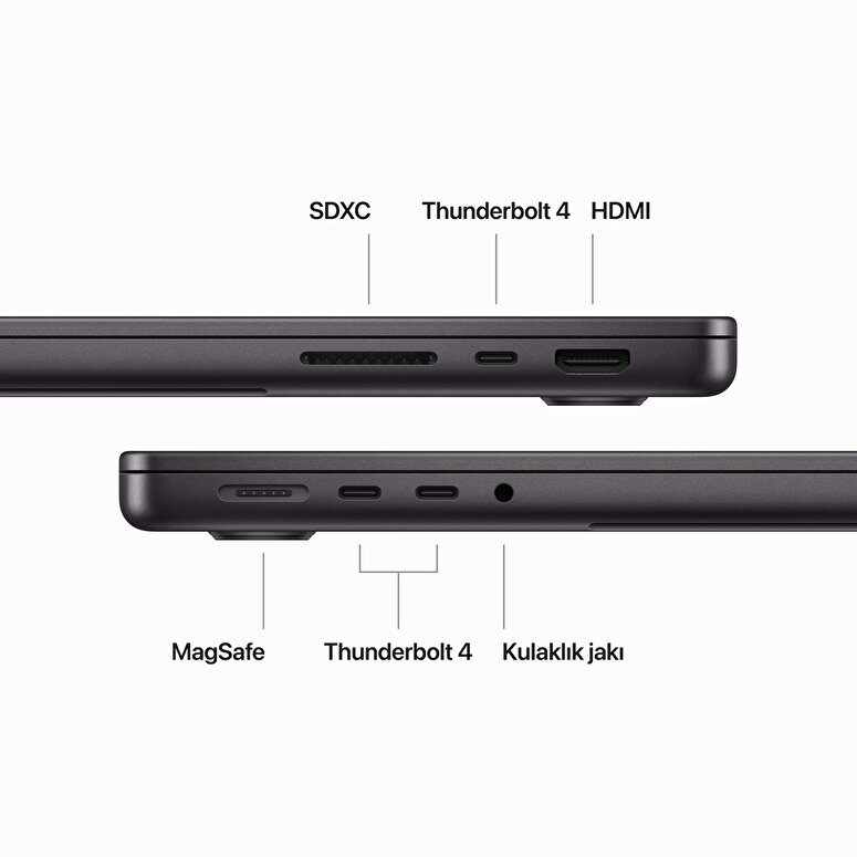 MacBook Pro 14 inc M3 Max 14CPU 30GPU 36GB 1TB Uzay Siyahı  MRX53TU/A
