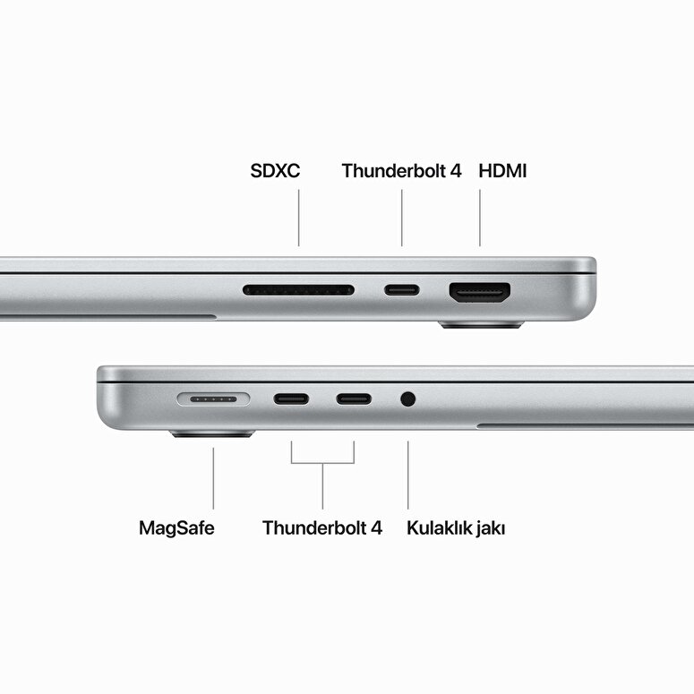 MacBook Pro 14 inc M3 Max 14CPU 30GPU 36GB 1TB SSD Gümüş  MRX83TU/A