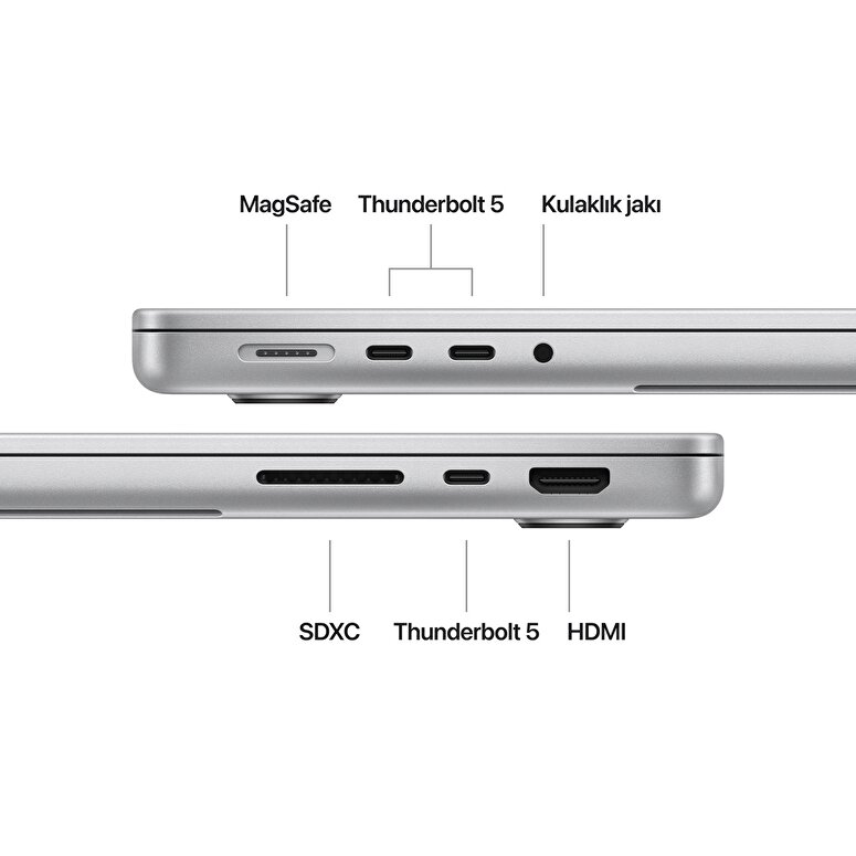 MacBook Pro 14 inç M4 Max Çip 14CPU 32GPU 36GB Bellek 1TB SSD Gümüş MX2G3TU/A