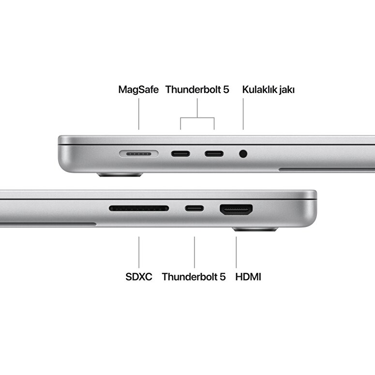 MacBook Pro 16 inç M4 Max Çip 16CPU 40GPU 48GB Bellek 1TB SSD Gümüş MX2W3TU/A