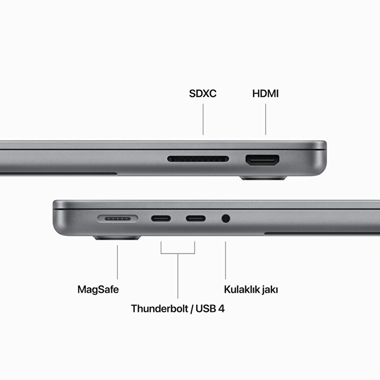 MacBook Pro 14 inç M3 Çip 8CPU 10GPU 24 GB Bellek 1 TB SSD Uzay Grisi  Z1C9000VM