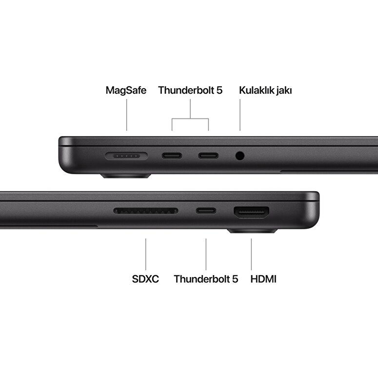 MacBook Pro 14inç M4 Pro Çip 12 Çekirdekli CPU 16 Çekirdekli GPU 48GB Bellek 512GB SSD Uzay Grisi Z1FE001HK